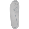 FootWave™ HALLUX wkładki ortopedyczne